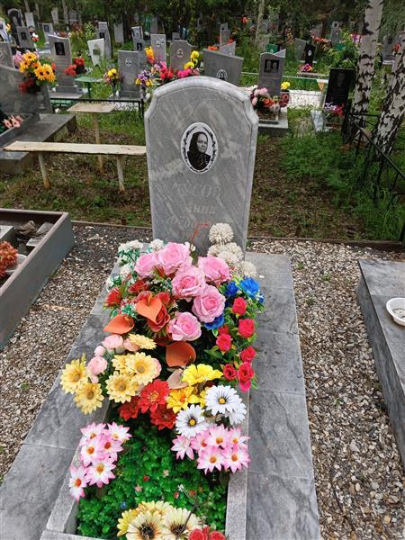 Чусова Анна Федоровна