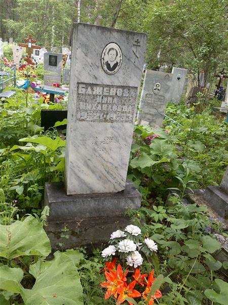 Баженова Нина Михайловна