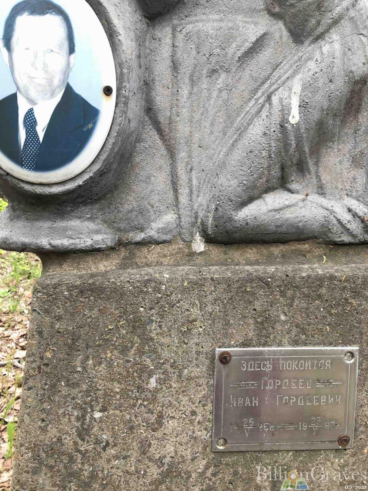 Гордеев Иван Гордеевич