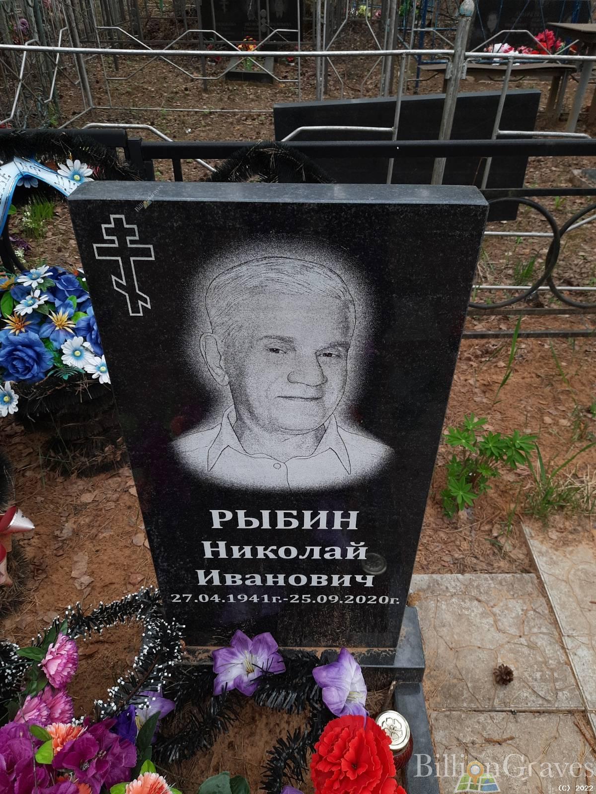 Рыбина Анна Фёдоровна