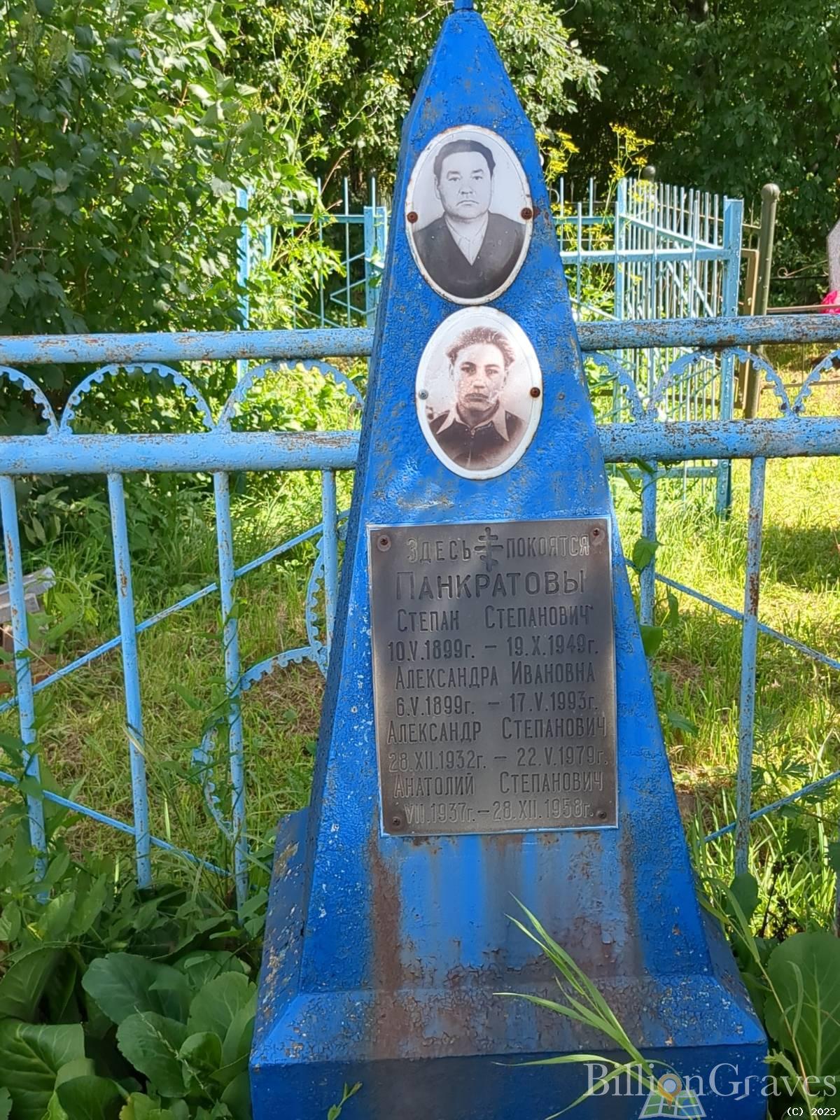 Панкратова Александра Ивановна