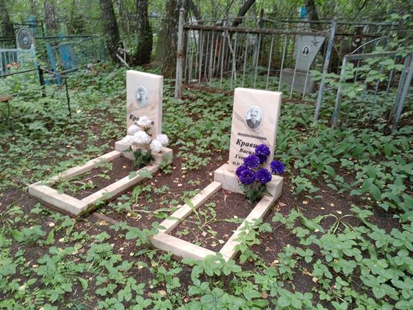 Кравцов Василий Георгиевич