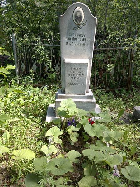 Костоусов Иван Аркадьевич
