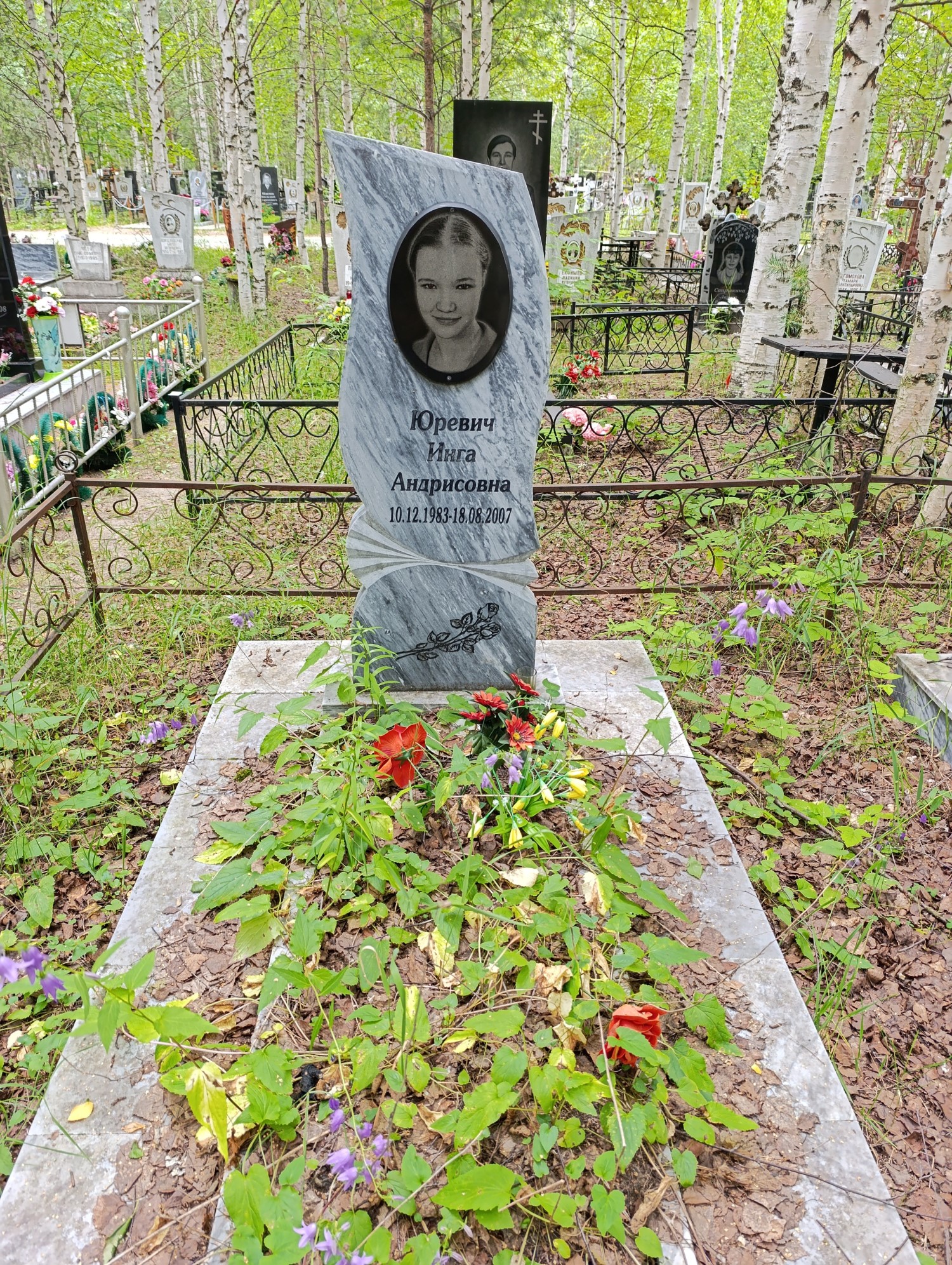 Юревич Инга Андрисовна