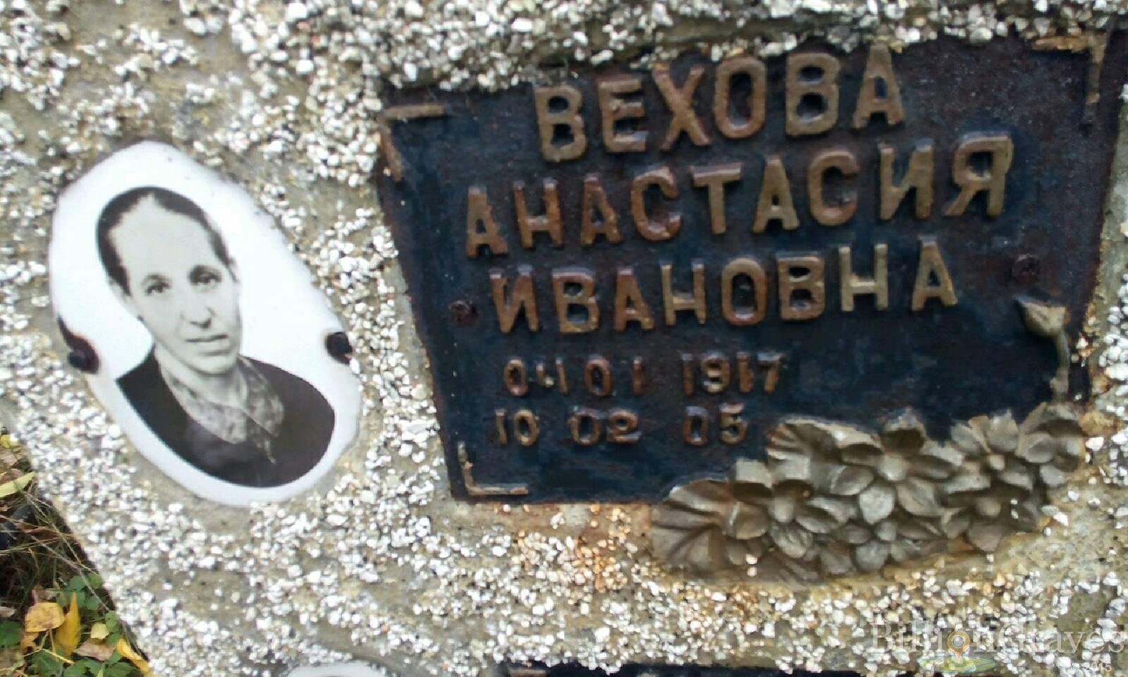 Вехова Анастасия Ивановна