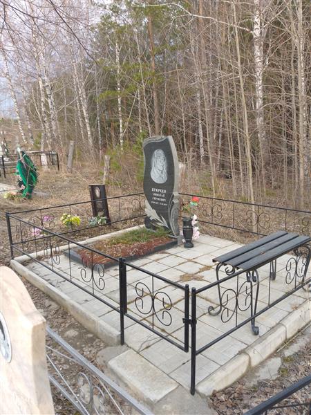 Букреев Николай Сергеевич
