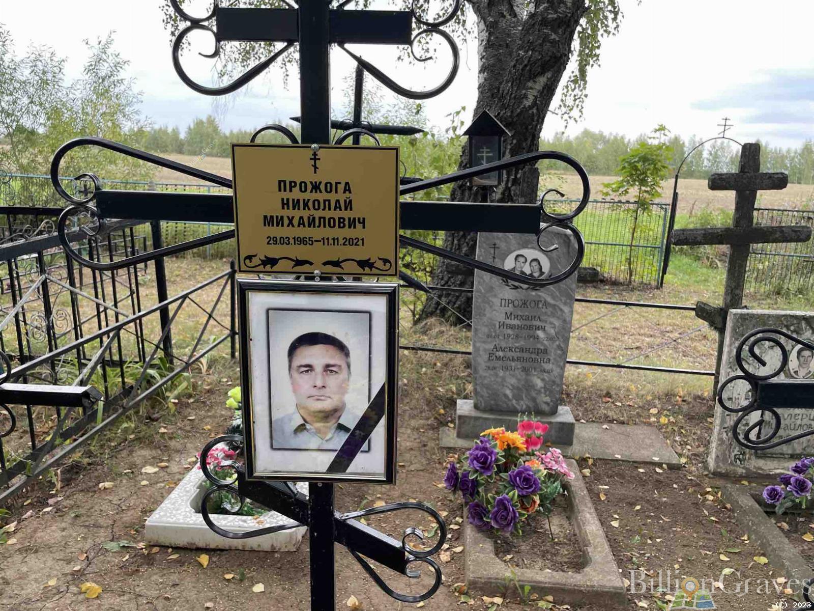 Прожога Николай Михайлович