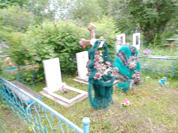 Гончаров Игорь Александрович