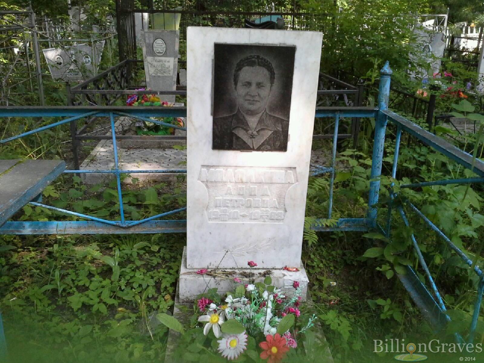 Мололкина Анна Петровна
