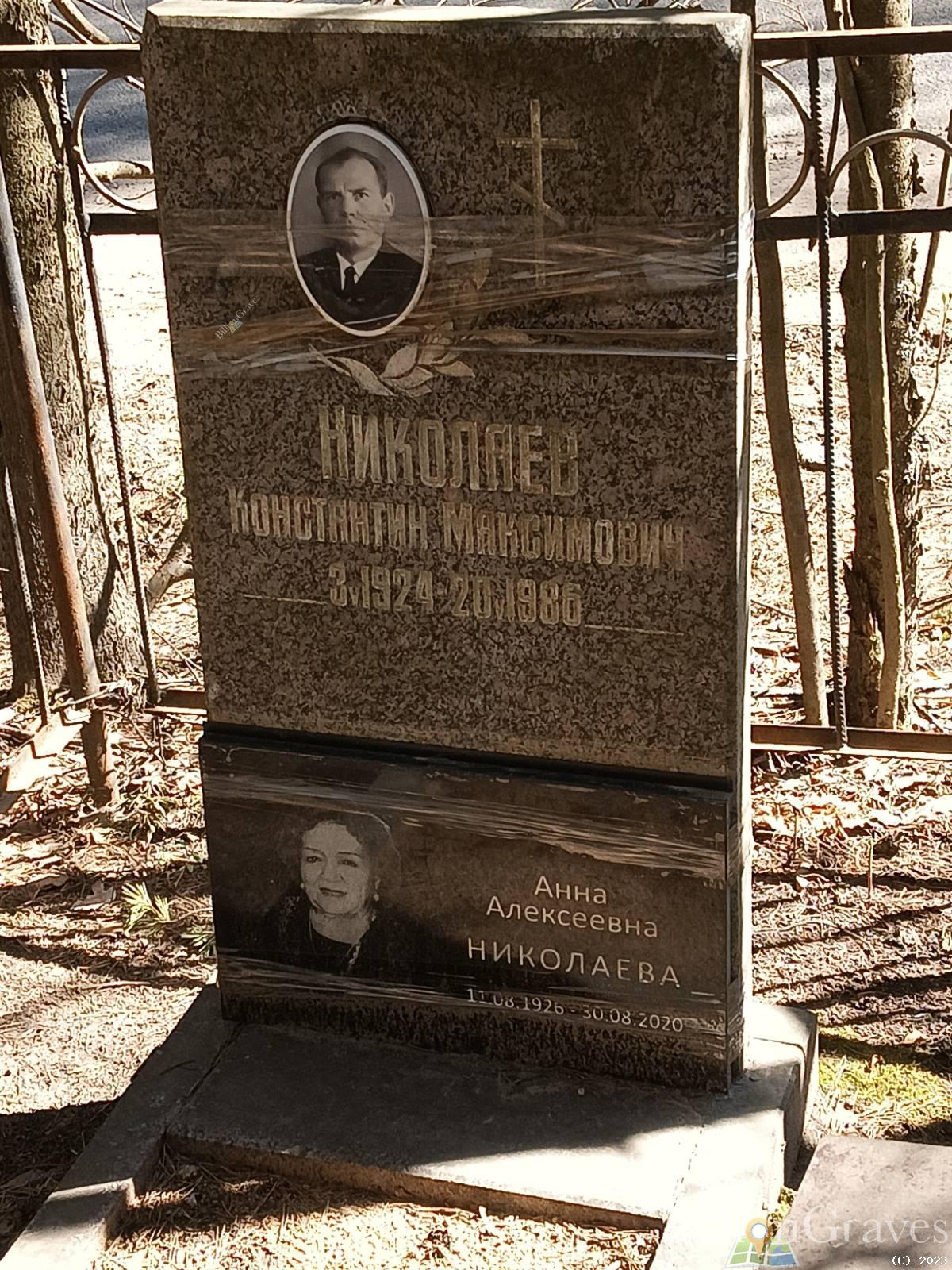 Николаева Анна Алексеевна