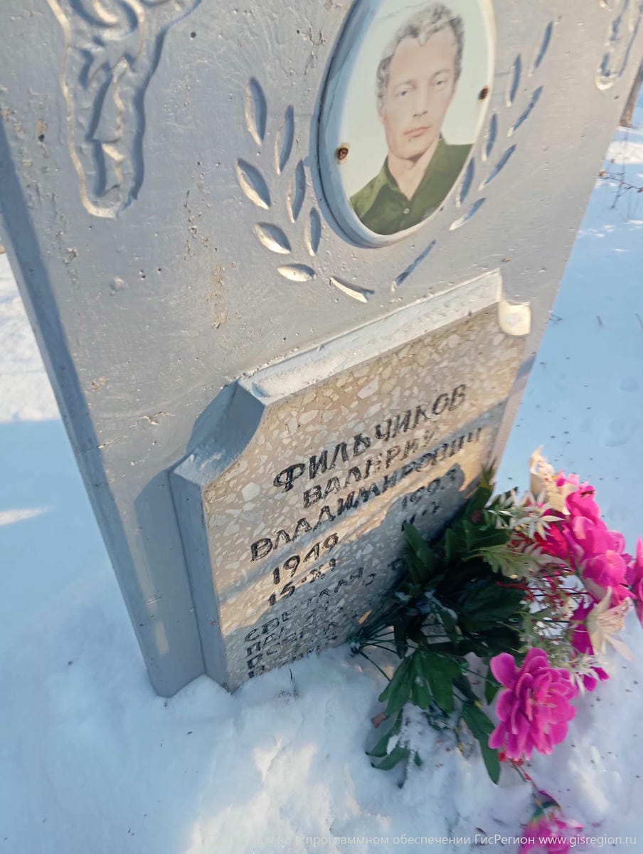 Фильчиков Валерий Владимирович