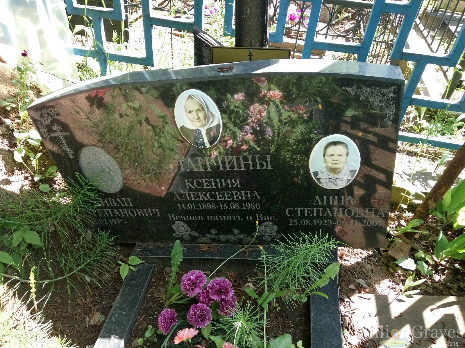 Каланчина Анна Степановна