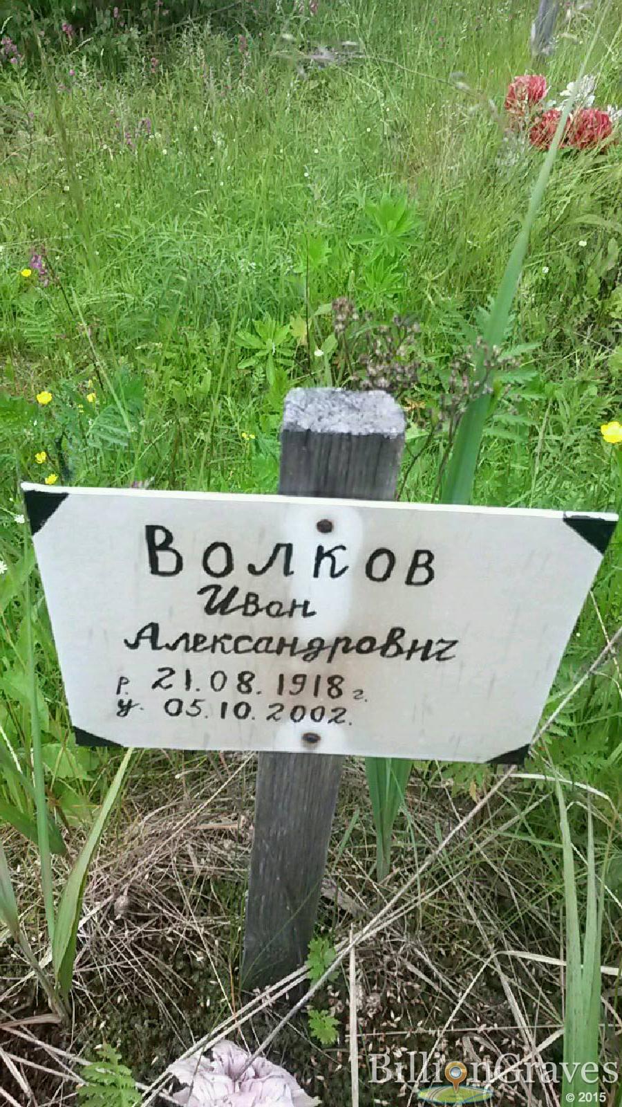 Волков Иван Александрович