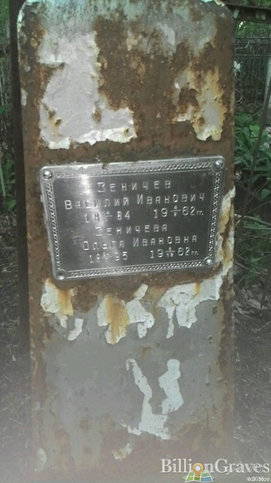 Зеничева Ольга Ивановна