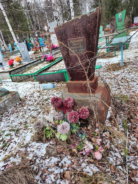 Кузнецова Анна Федоровна