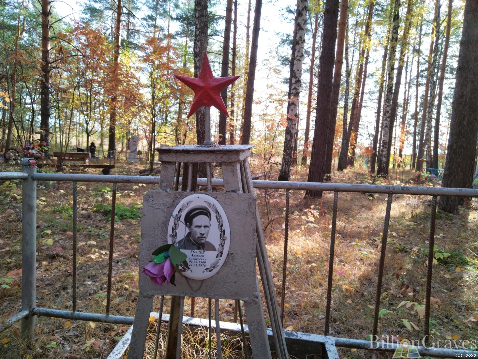 Козлов Алексей Алексеевич