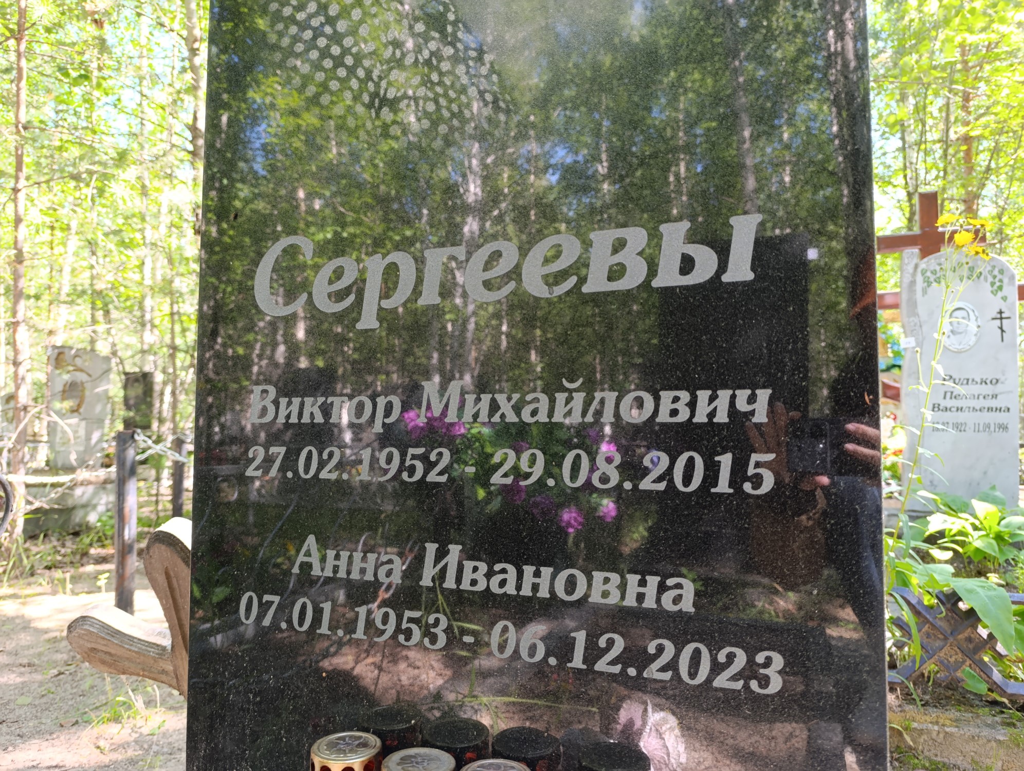 Сергеева Анна Ивановна