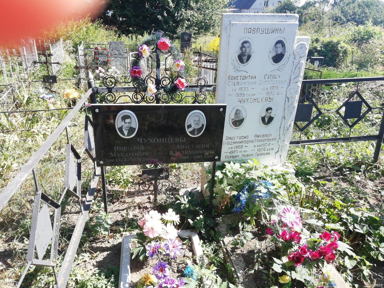 Чухонцев Николай Макарович