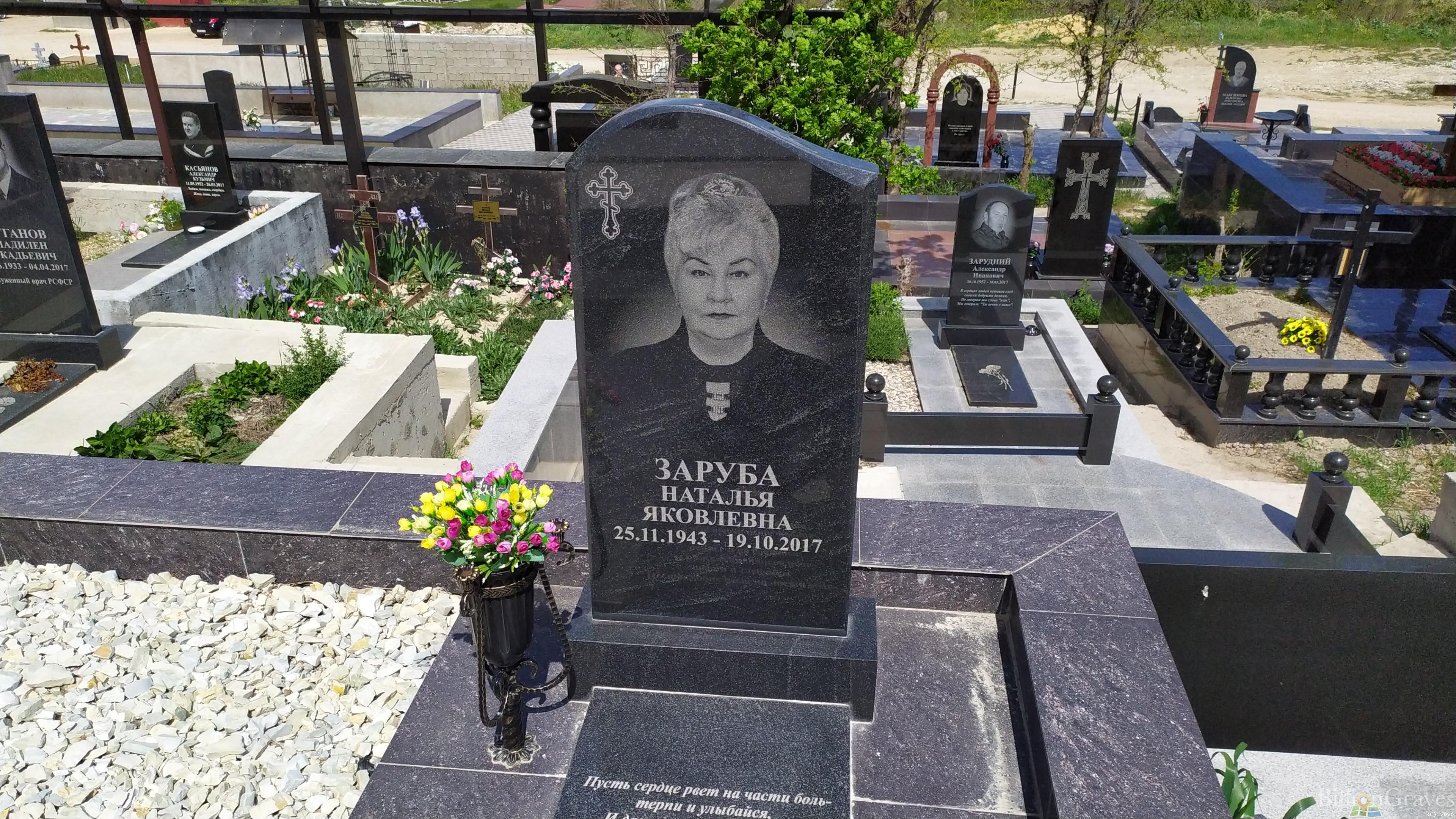 Заруба Наталья Яковлевна