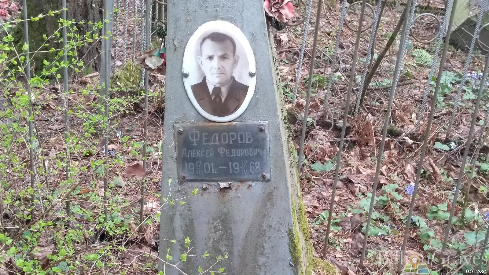 Федоров Алексей Федорович