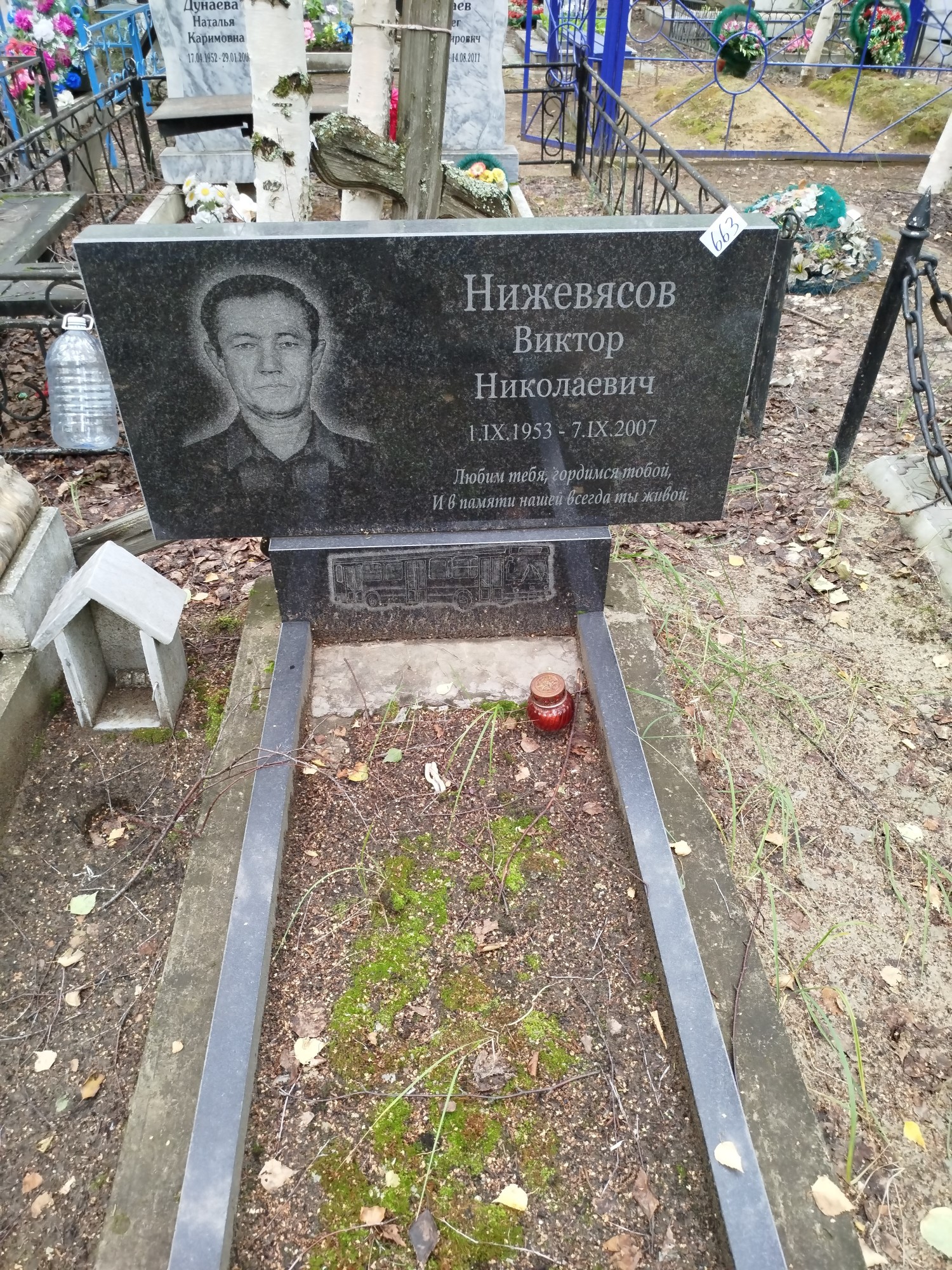 Нижевясов Виктор Николаевич