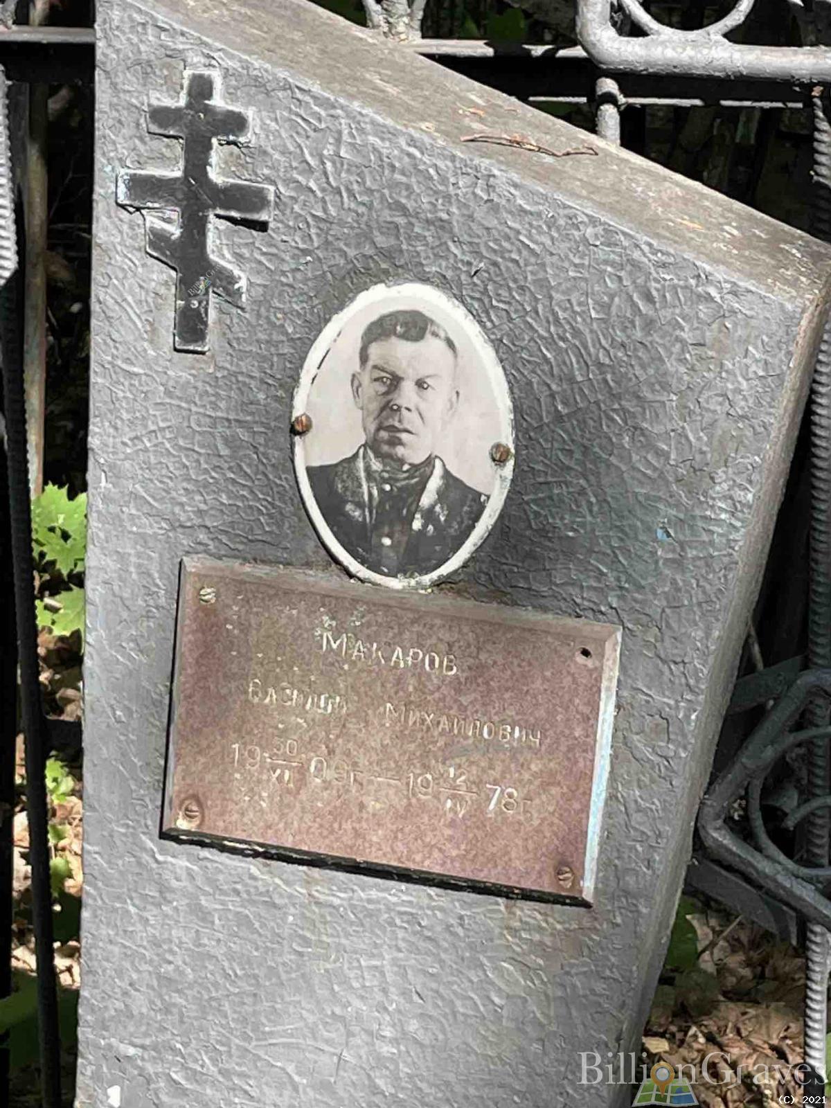 Макаров Василий Михайлович