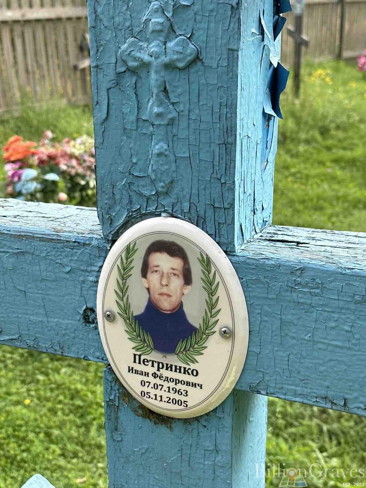 Петринко Иван Федорович