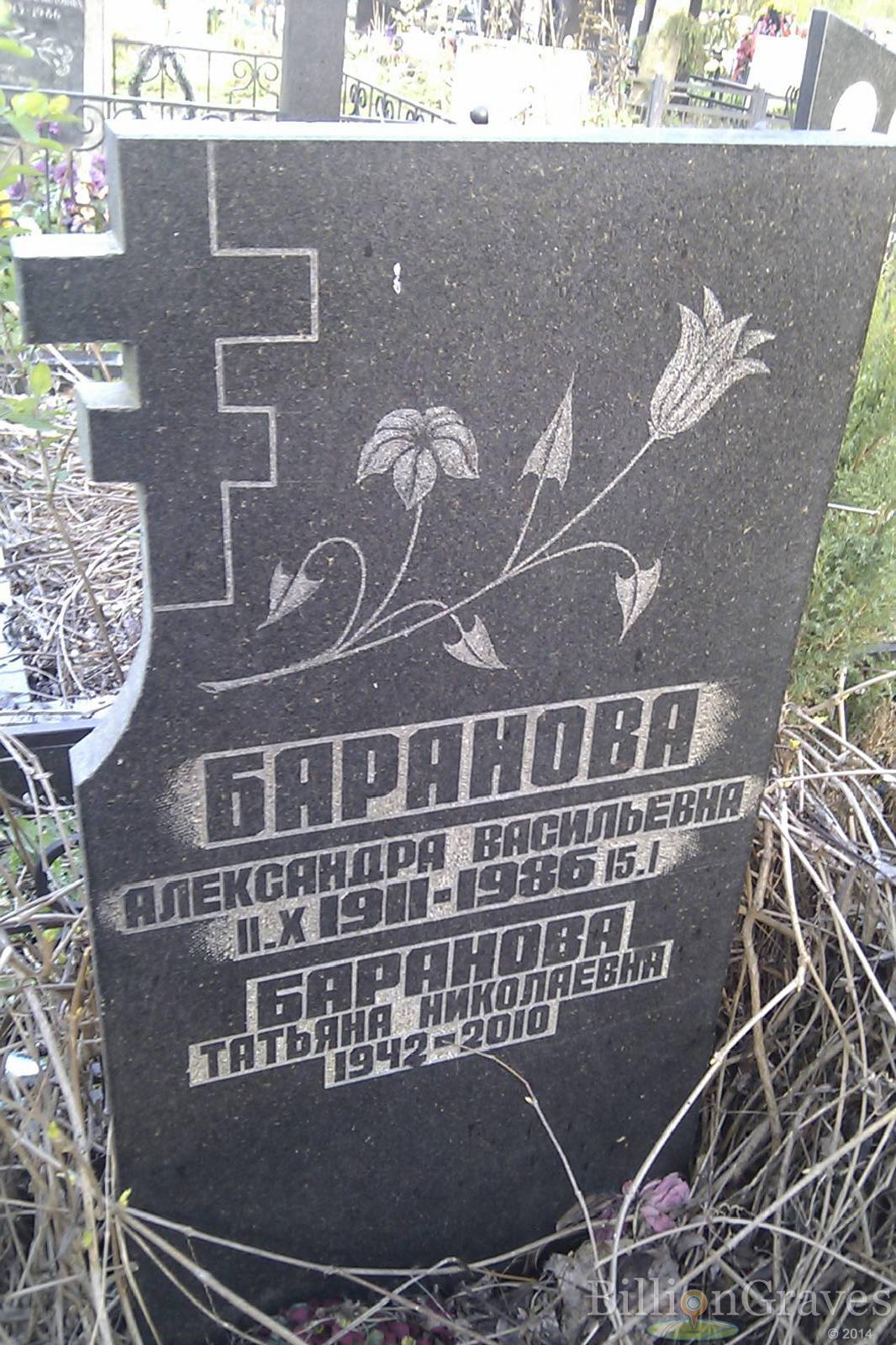 Баранова Александра Васильевна