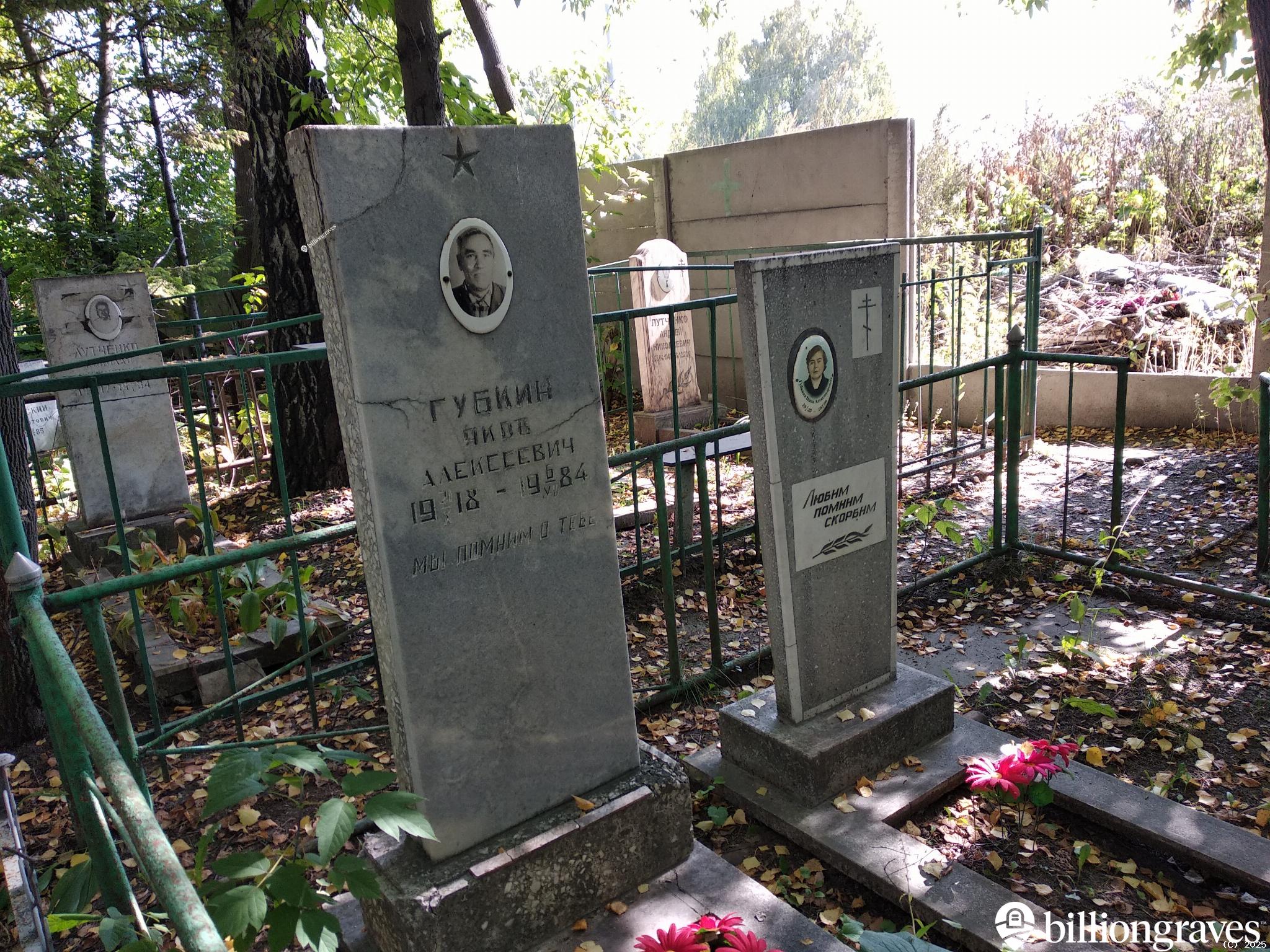 Губкина Нина Александровна