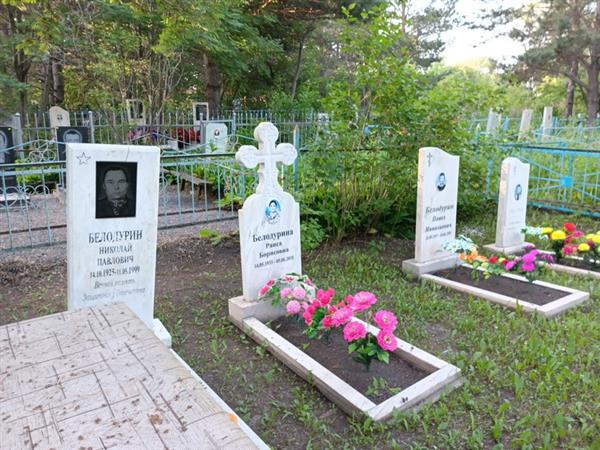 Белодурина Раиса Борисовна