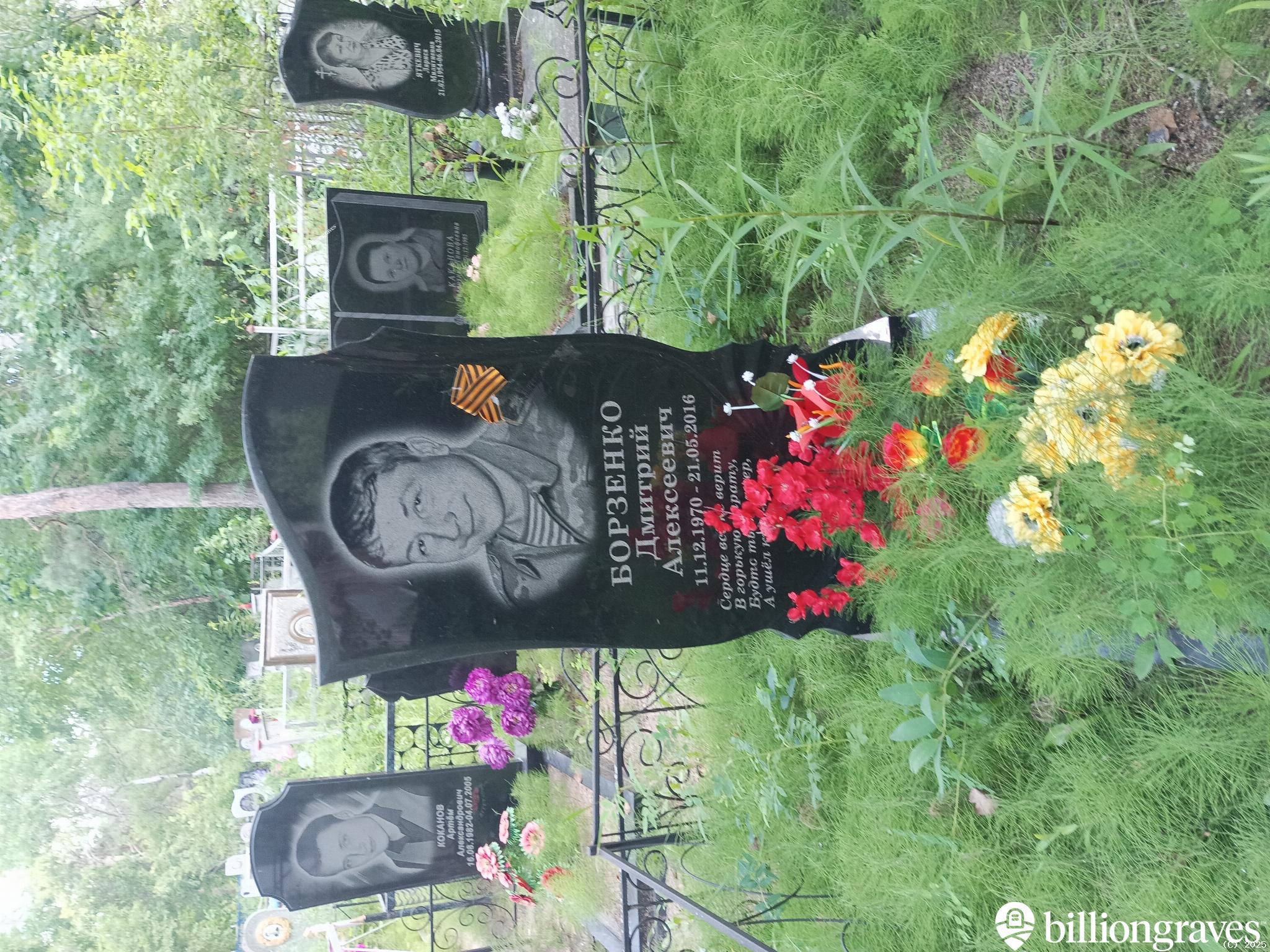 Борзенко Дмитрий Алексеевич