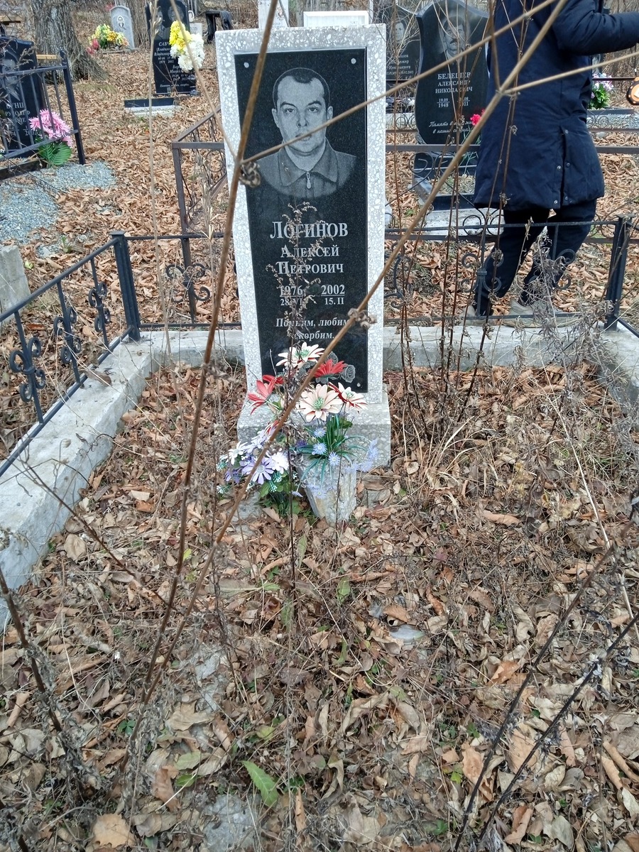 Логинов Алексей Петрович