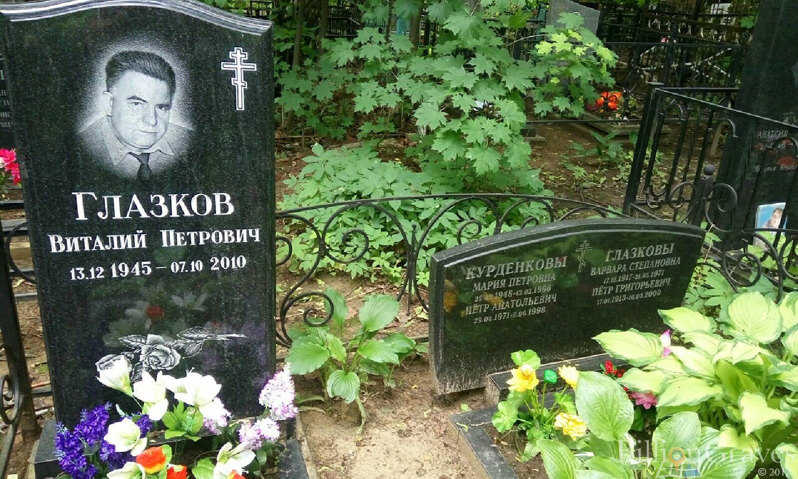 Курденкова Мария Петровна