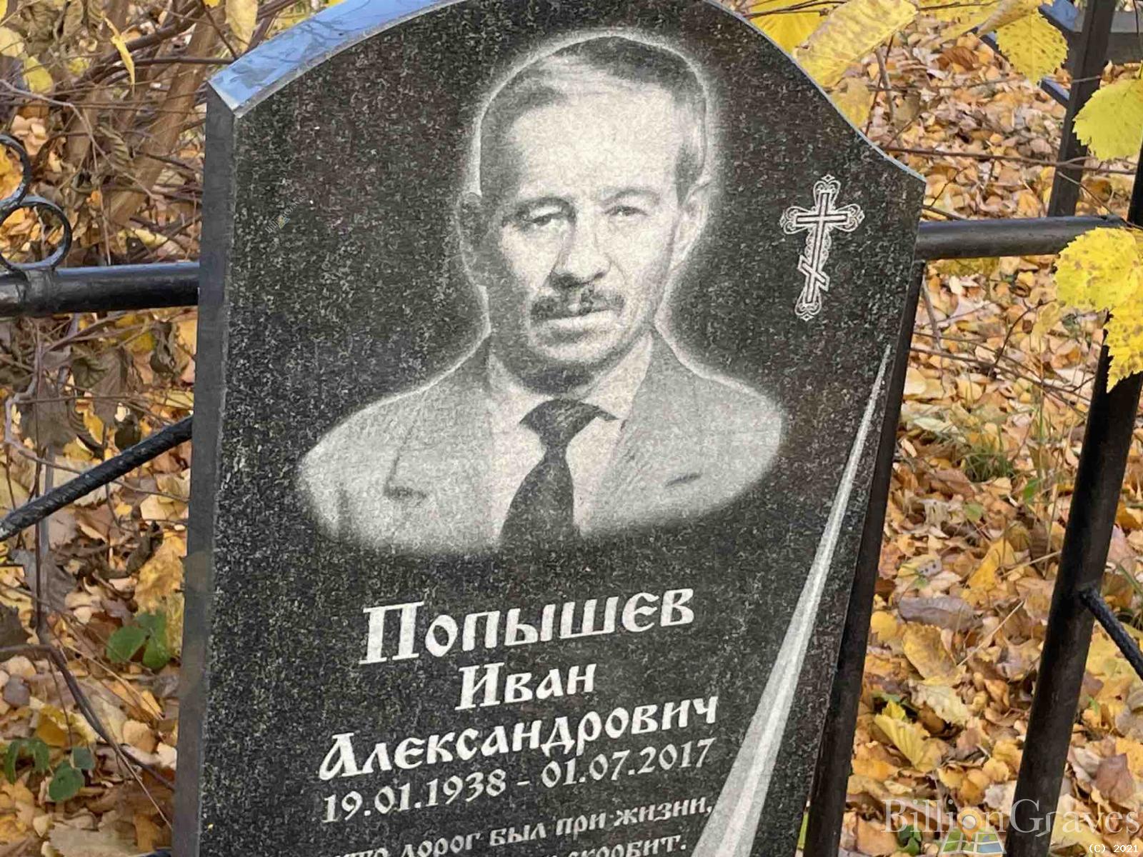 Попышев Иван Александрович