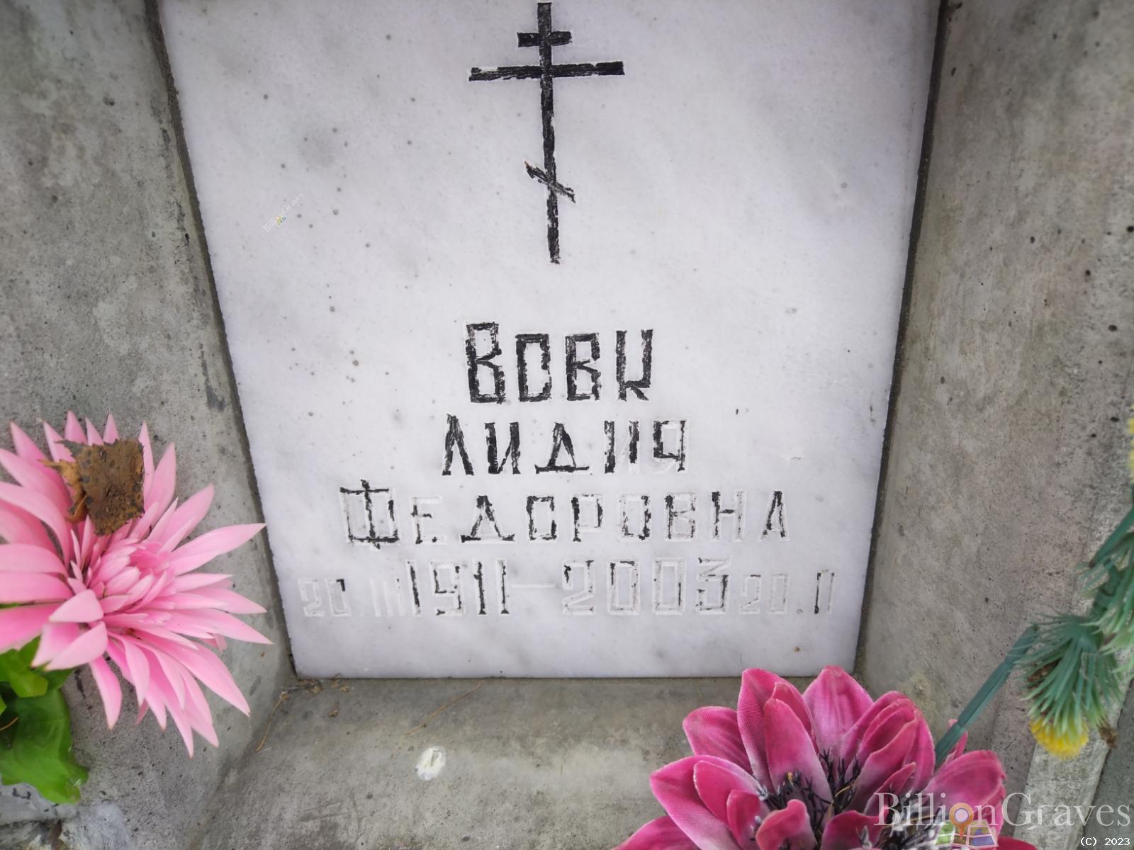 Вовк Лидия Федоровна