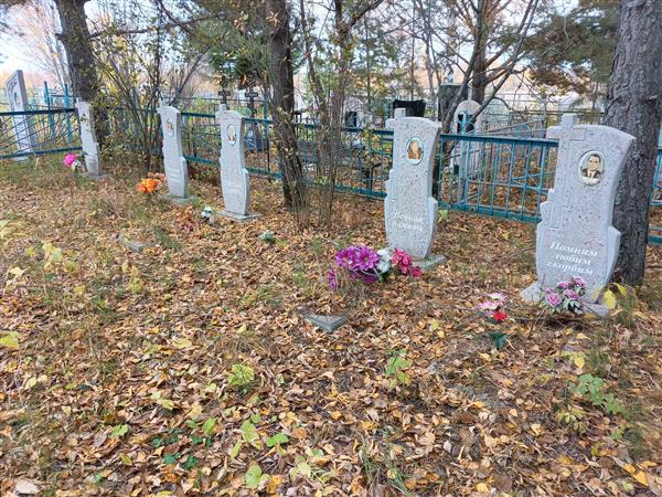Скрыбан Тамара Ивановна