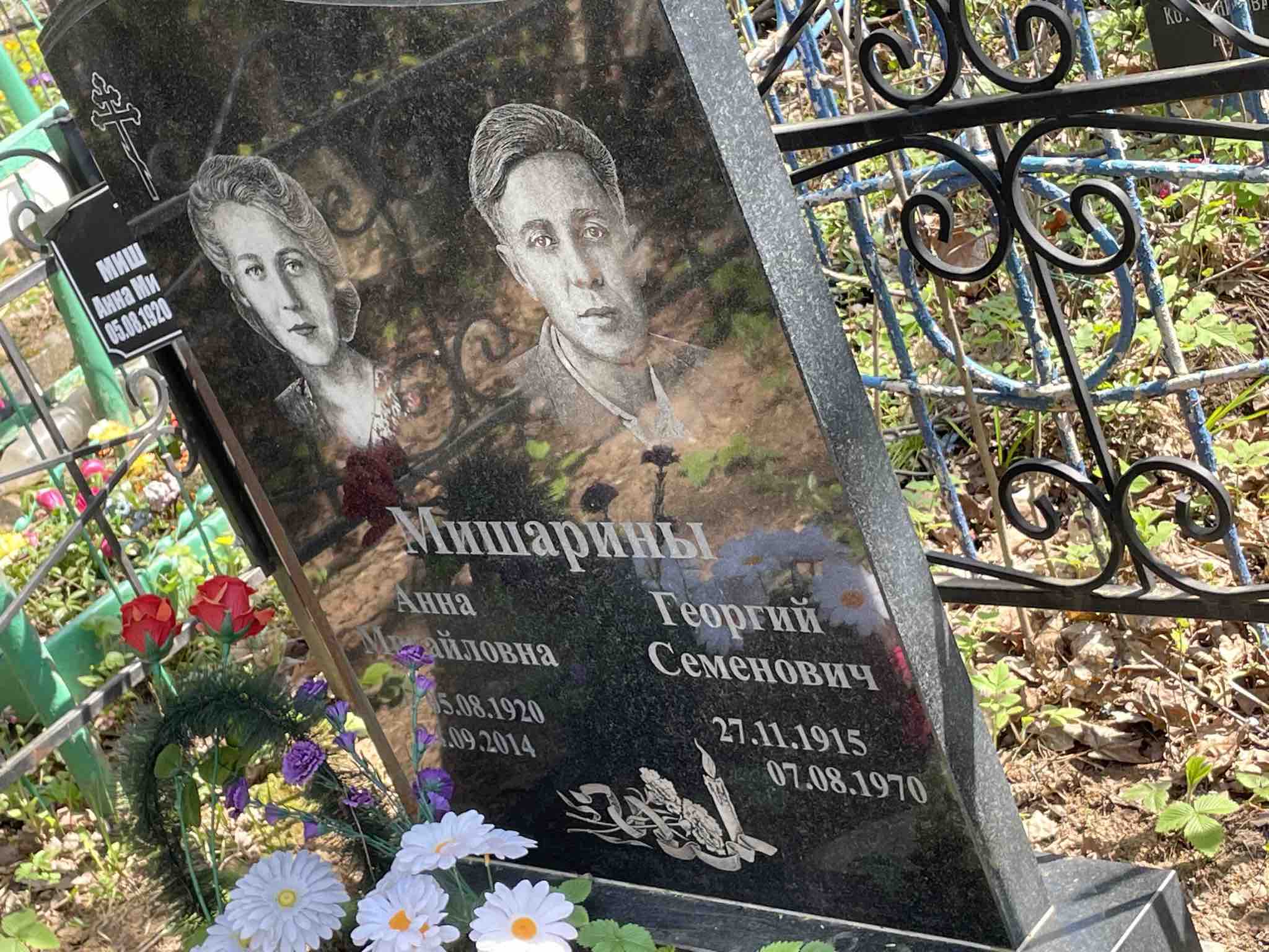 Мишарина Анна Михайловна
