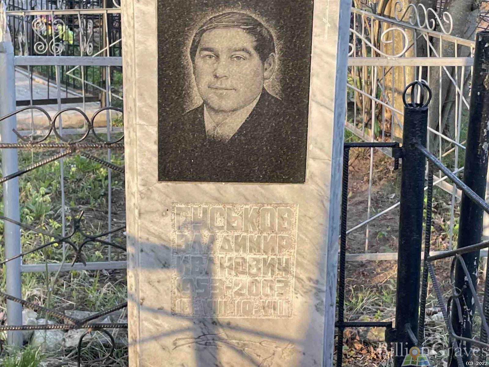 Гуськов Владимир Иванович