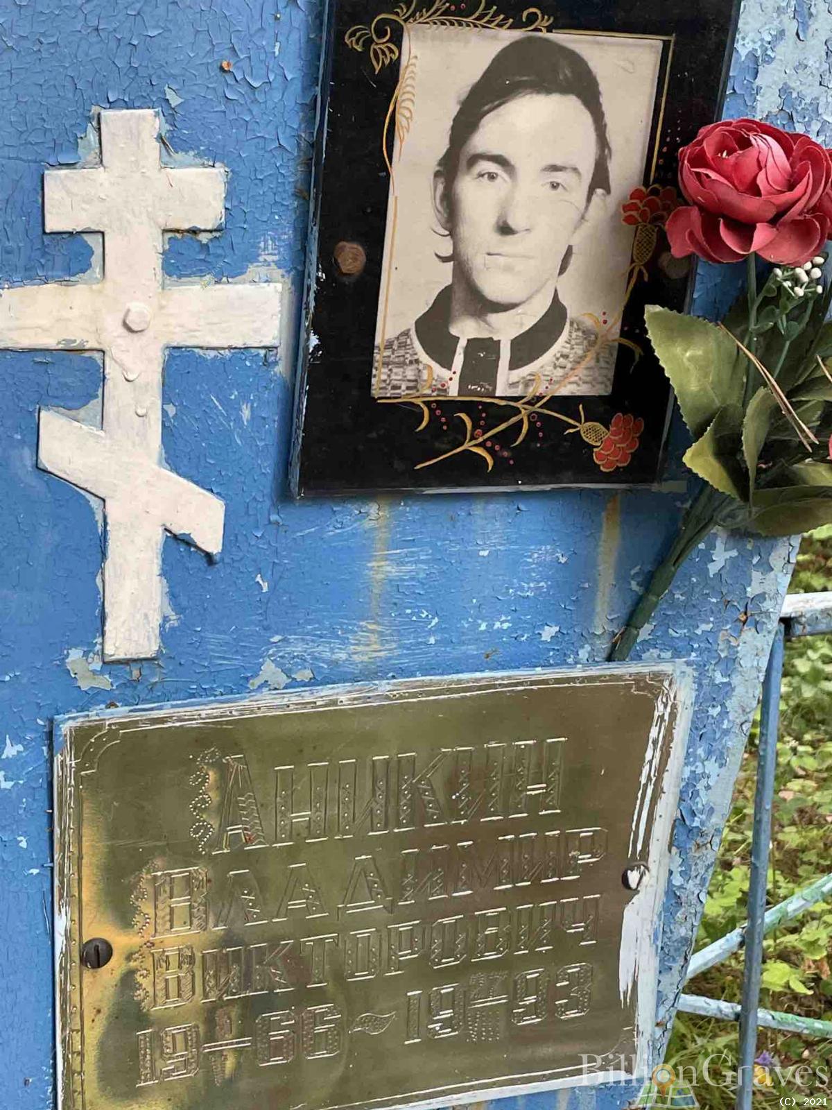 Аникин Владимир Викторович