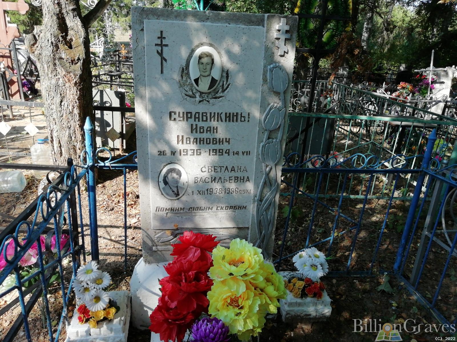 Суравикин Иван Иванович