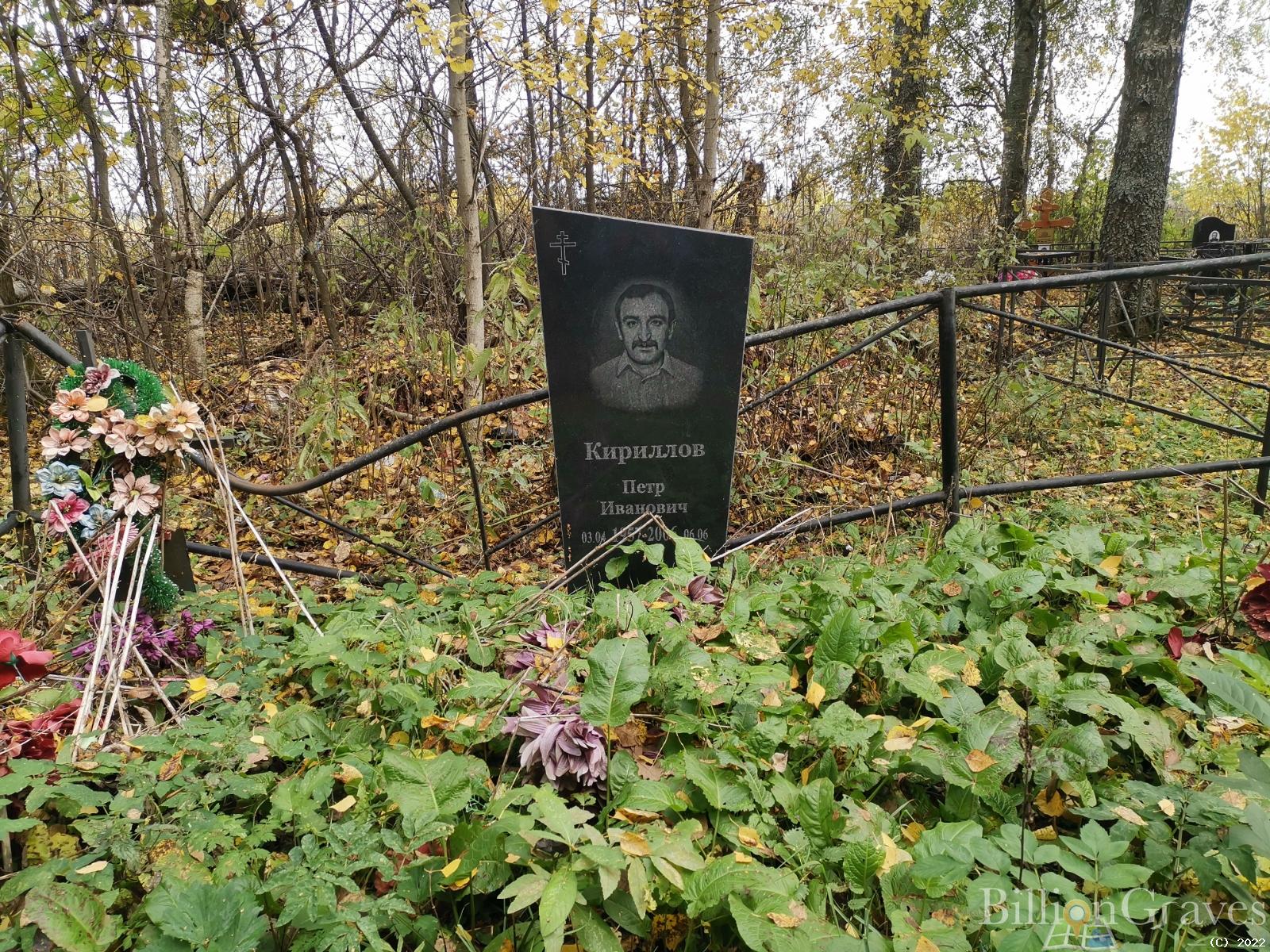 Кириллов Петр Иванович