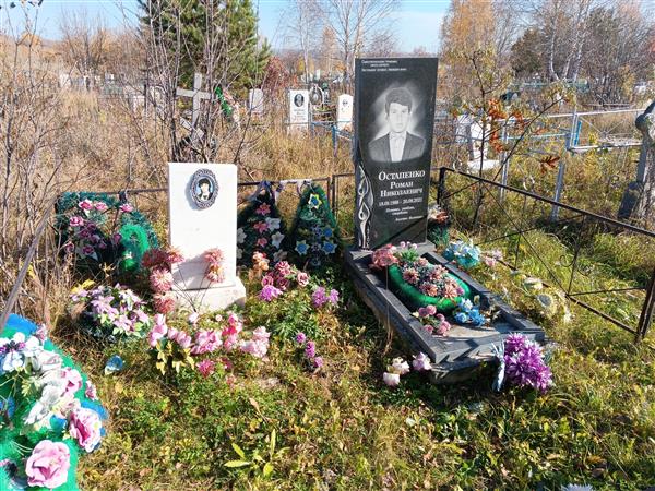 Остапенко Роман Николаевич