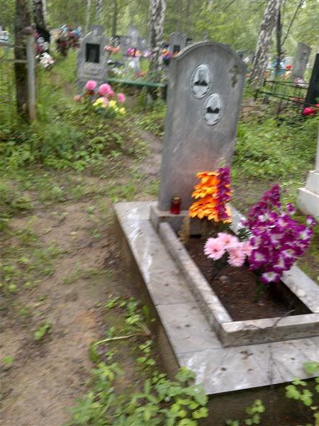 Игнатьев Иван Яковлевич