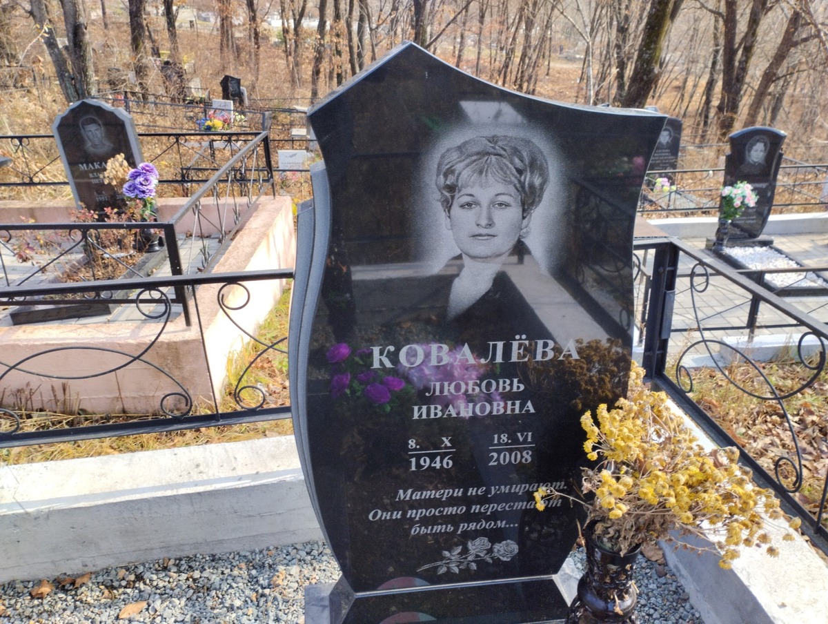 Ковалева Любовь Ивановна
