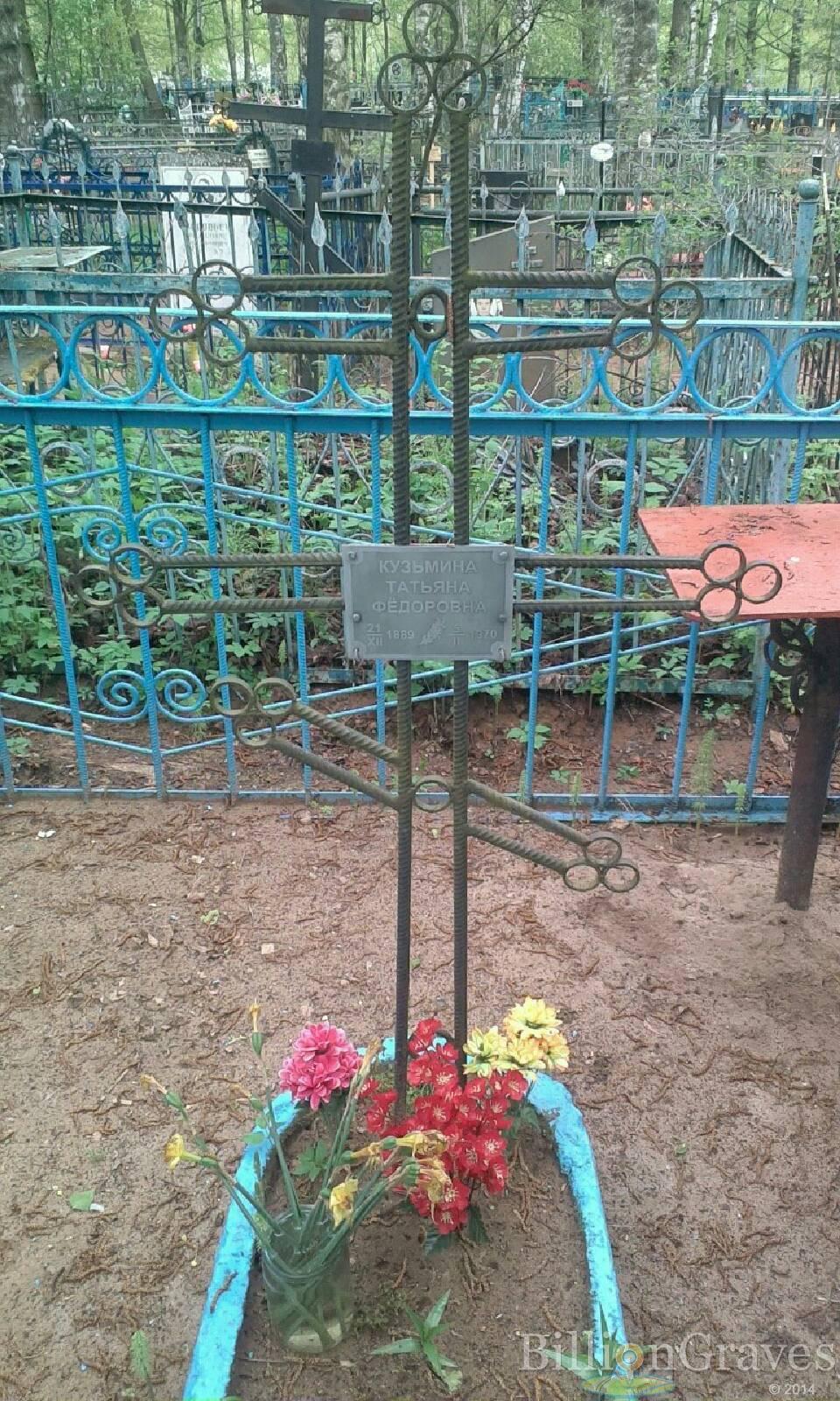 Кузьмина Татьяна Федоровна