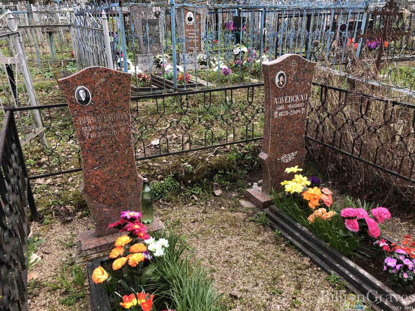 Азуевская Анна Ивановна