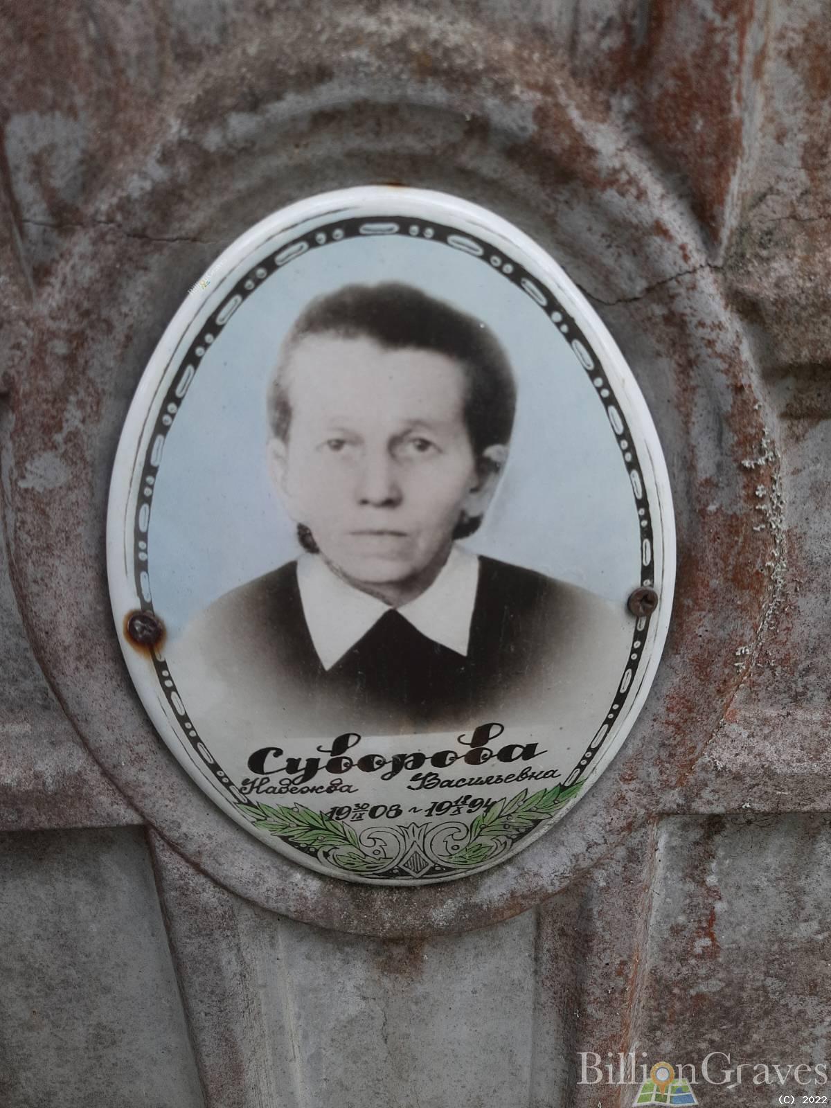 Суворова Надежда Васильевна