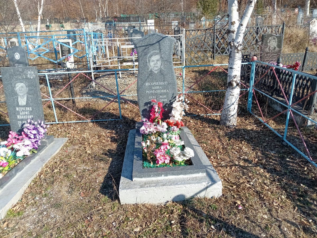 Исоченко Анна Романовна