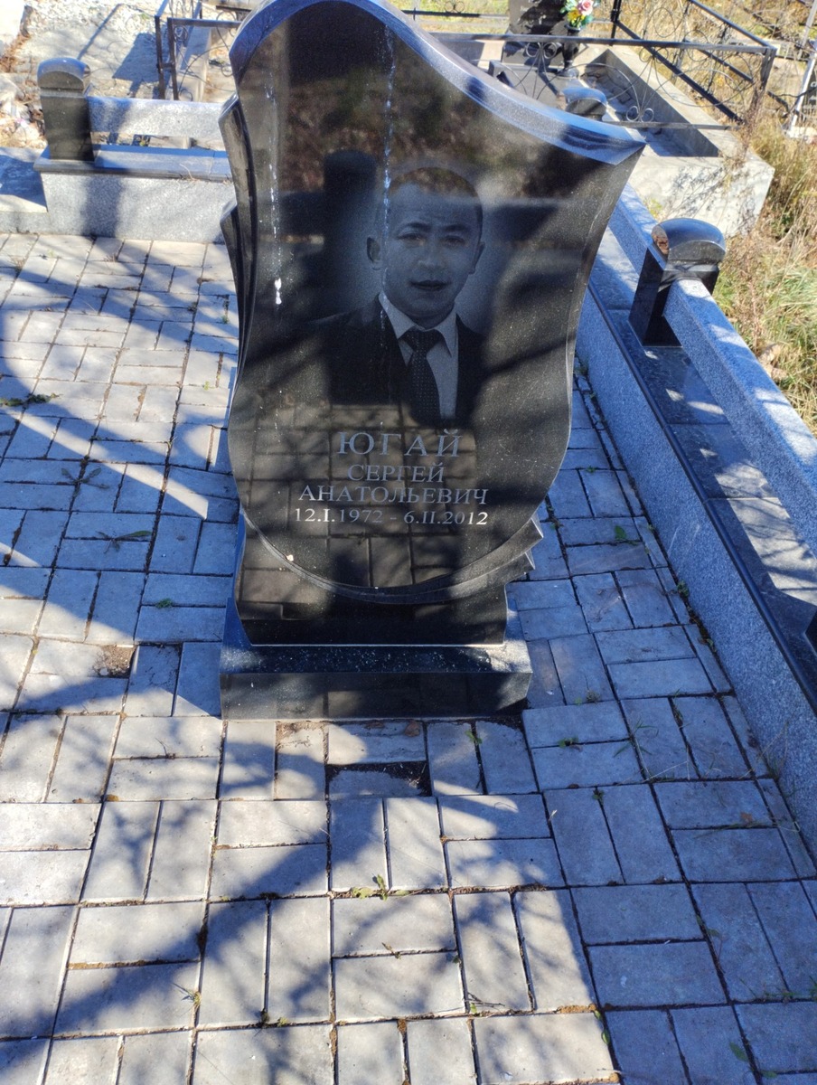 Югай Сергей Анатольевич
