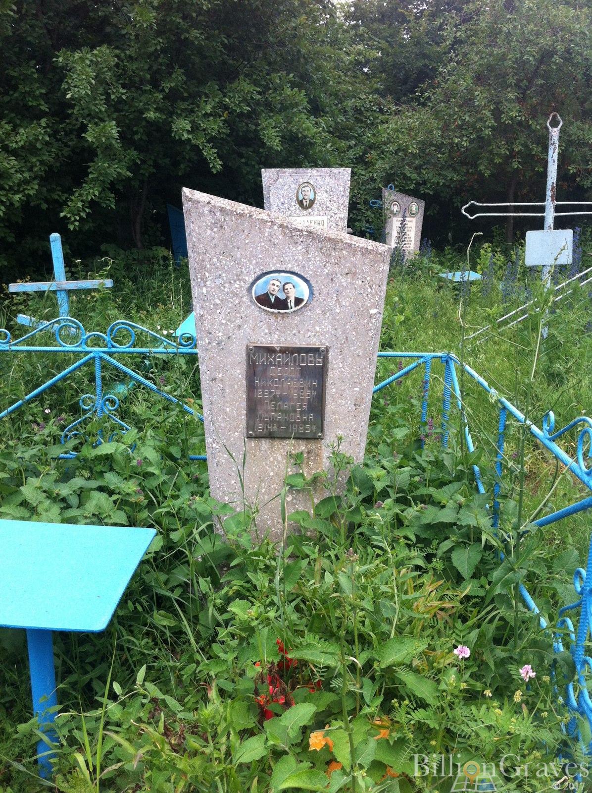 Михайлова Пелагея Лупановна